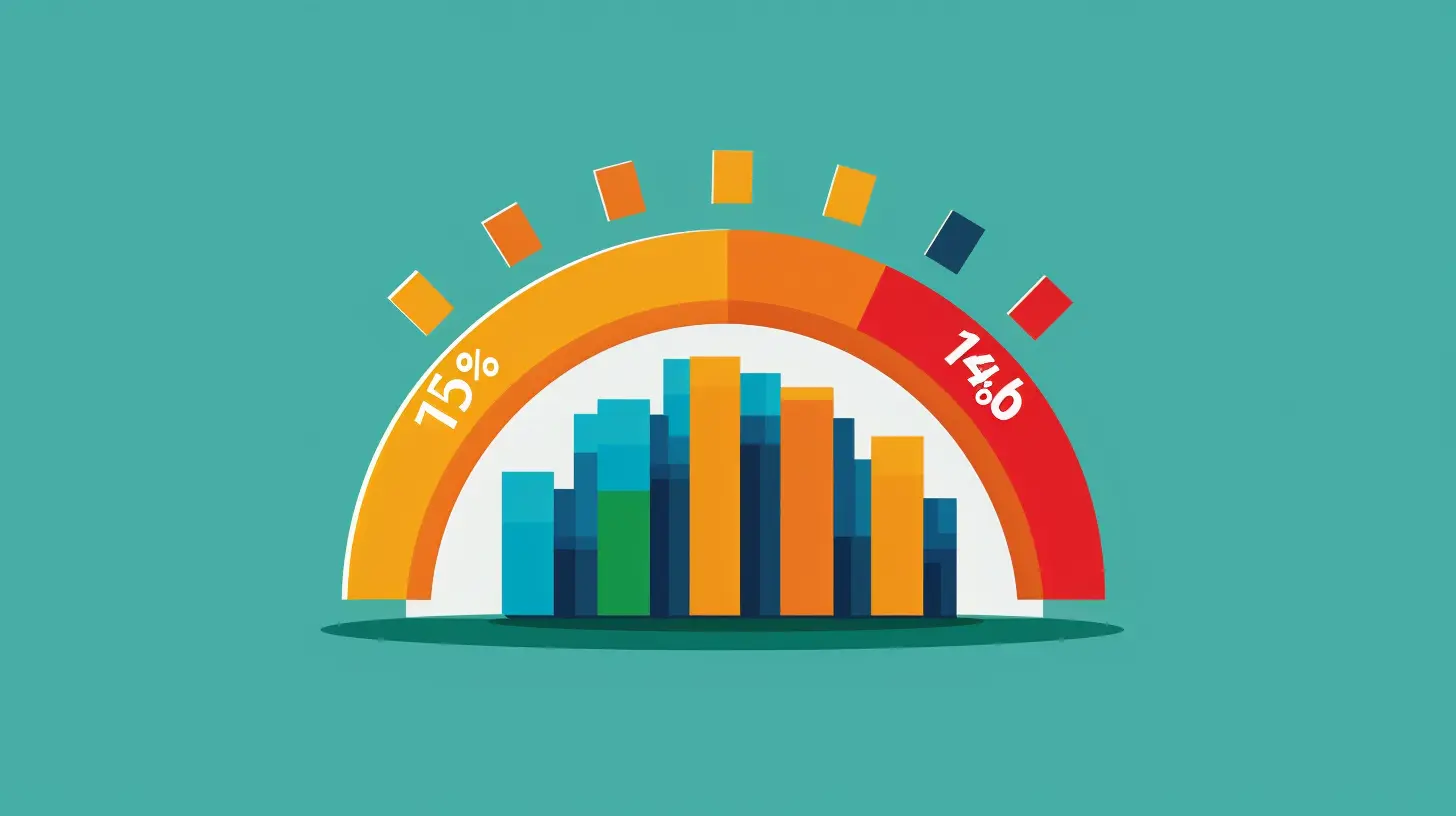 How Credit Utilization Affects Your FICO Score