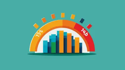 How Credit Utilization Affects Your FICO Score