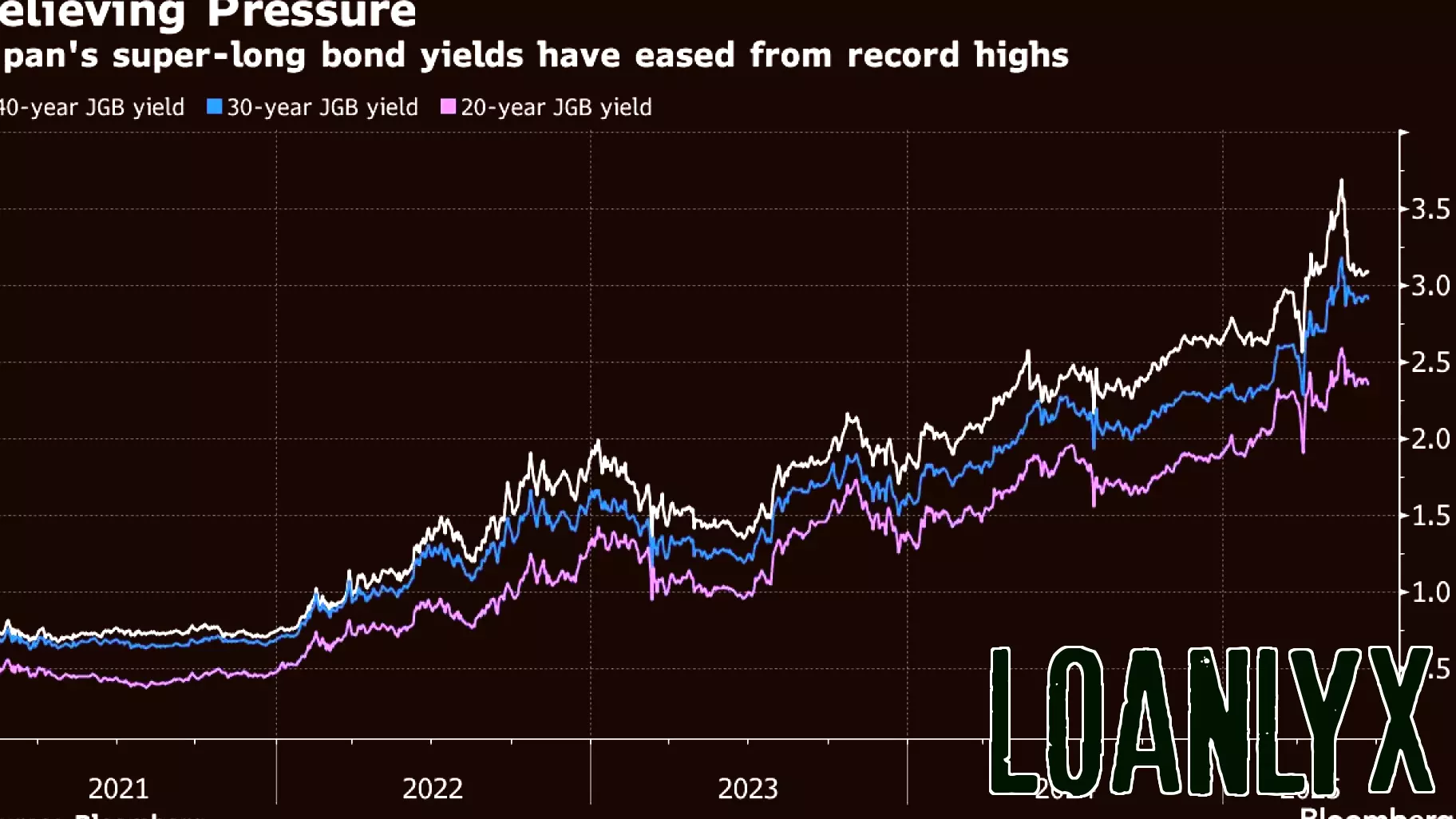 Japan Announces Significant Reduction in Long-Term Bond Issuance Ahead of Upcoming Auction