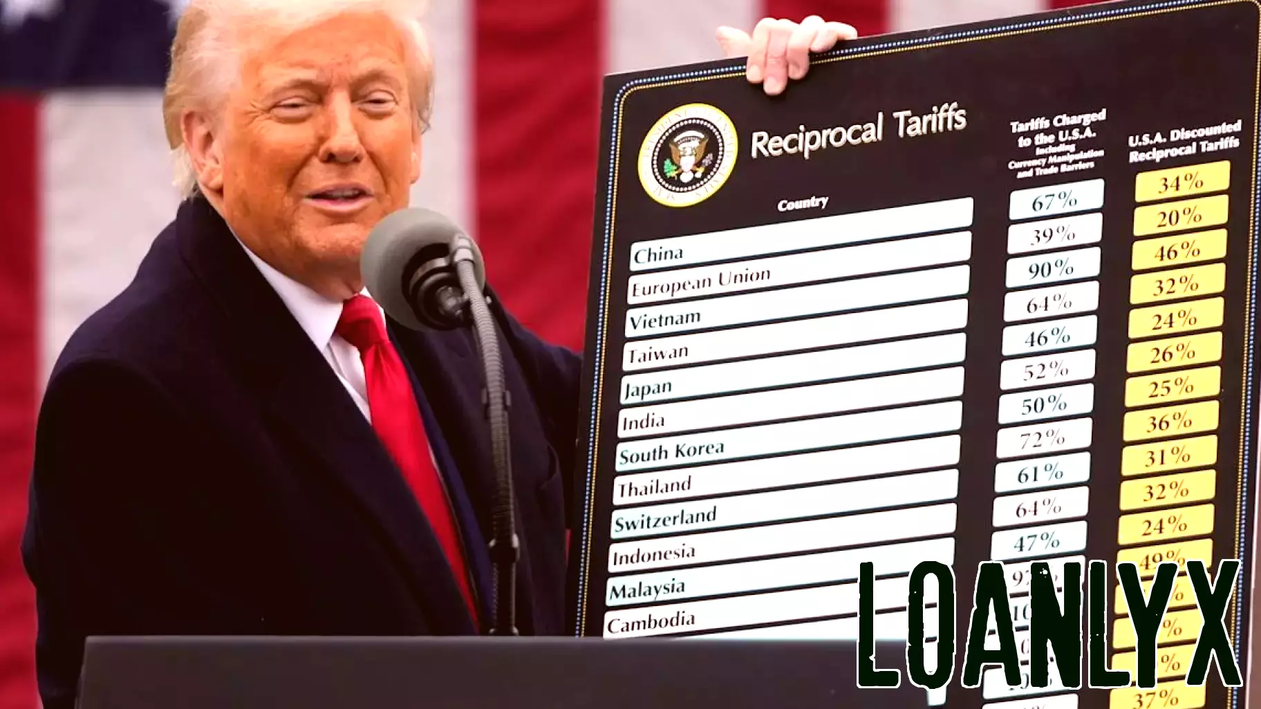Trump Celebrates Progress in Ongoing US-China Trade Talks