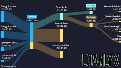 Energiekontor Reports 2024 Earnings Exceeding Projections
