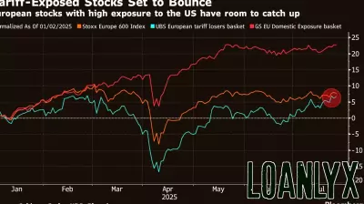European Stock Market Anticipates Rally Following US Trade Agreement