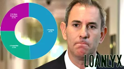 Proposed Tax Overhaul Targets Property Investor Deductions