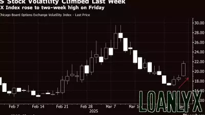 US Stock Futures Decline as New Tariffs Loom