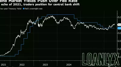 Warsh Caught Between Trump and Bond Market Betting on Rate Hikes